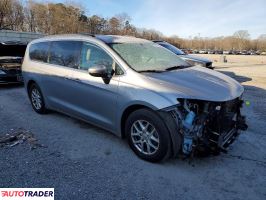 Chrysler Voyager 2021 3