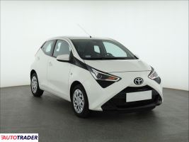 Toyota Aygo - zobacz ofertę