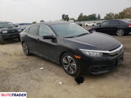 Honda Civic 2016 1 Honda Civic 2016 1