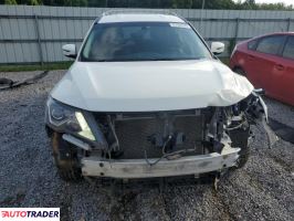 Nissan Pathfinder 2019 3 Nissan Pathfinder 2019 3