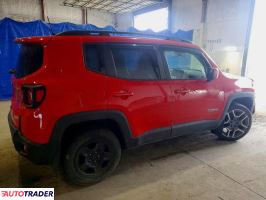 Jeep Renegade 2020