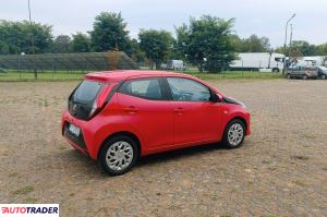 Toyota Aygo 2021 1.0 72 KM