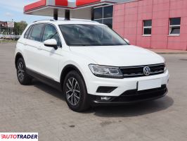 Volkswagen Tiguan - zobacz ofertę