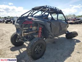 Polaris Pozostałe 2022