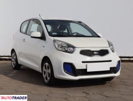 Kia Picanto 2012 1.0 68 KM