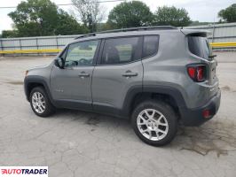 Jeep Renegade 2022 1 Jeep Renegade 2022 1