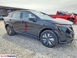 Nissan Pozostałe 2024