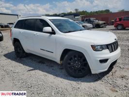 Jeep Grand Cherokee 2020 3