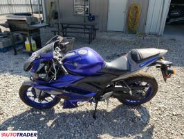 Yamaha YZF 2020