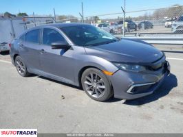 Honda Civic 2020 1 Honda Civic 2020 1