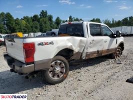Ford Pozostałe 2022 6 Ford Pozostałe 2022 6
