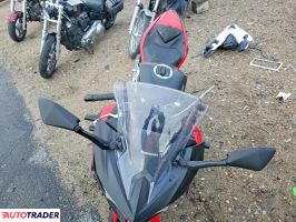 Kawasaki Pozostałe 2025