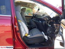 Honda CR-V 2022 1 Honda CR-V 2022 1