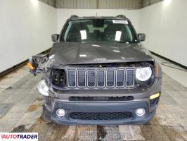 Jeep Renegade 2020 2