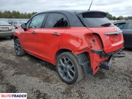 Fiat 500 2020 1 Fiat 500 2020 1