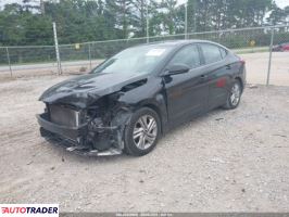 Hyundai Elantra 2020 2