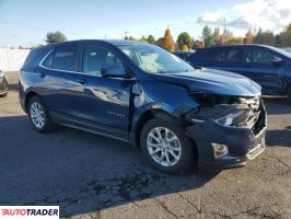 Chevrolet Equinox 2021 1