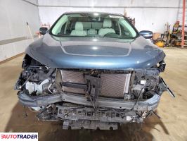Ford Edge 2022 2