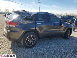 Jeep Grand Cherokee 2020 3