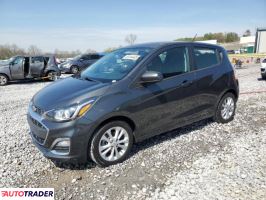 Chevrolet Spark 2021 1 Chevrolet Spark 2021 1