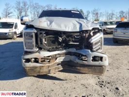 Ford Pozostałe 2024 6 Ford Pozostałe 2024 6