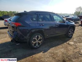 Toyota Pozostałe 2023 2