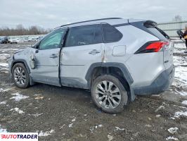 Toyota Pozostałe 2022 2