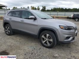 Jeep Cherokee 2020 3