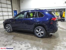 Toyota Pozostałe 2021 2