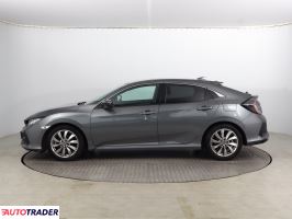 Honda Civic 2019 1.0 124 KM