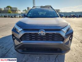 Toyota Pozostałe 2023 2