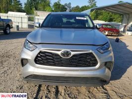 Toyota Highlander 2020 3