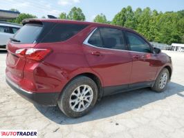Chevrolet Equinox 2020 1 Chevrolet Equinox 2020 1