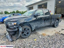 Dodge Ram - zobacz ofertę