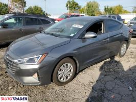 Hyundai Elantra 2020 2 Hyundai Elantra 2020 2