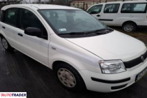 Fiat Panda 2011 1.2 69 KM