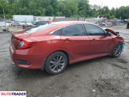 Honda Civic 2021 1 Honda Civic 2021 1