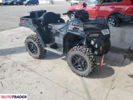Polaris Sportsman - zobacz ofertę Polaris Sportsman - zobacz ofertę