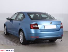 Skoda Octavia 2018 1.4 147 KM