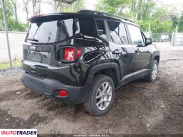 Jeep Renegade 2023 1