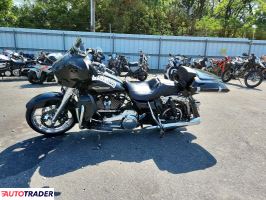 Harley-Davidson Pozostałe 2023