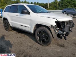 Jeep Grand Cherokee 2020 3