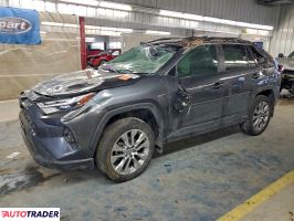 Toyota Pozostałe 2024 2