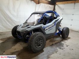 Polaris Pozostałe 2025 Polaris Pozostałe 2025