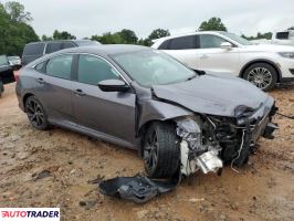 Honda Civic 2021 2