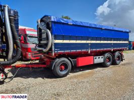 Scania 2020 Scania 2020