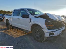 Ford Pozostałe 2025 2