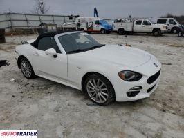 Fiat 124 Spider 2020 1 Fiat 124 Spider 2020 1