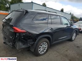 Toyota Highlander 2024 2 Toyota Highlander 2024 2