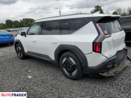 Kia Pozostałe 2024